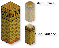 tile_anatomy.png